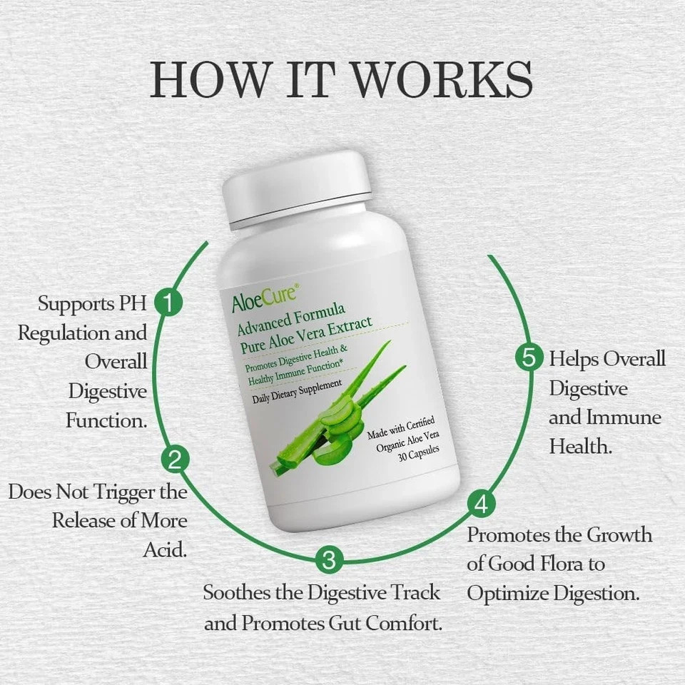 4 Bottles AloeCure Organic Aloe Vera Capsules, 130,000mg Inner (4×30 Capsules)