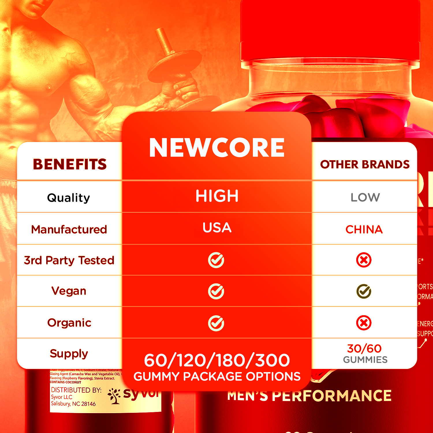 (5 Pack) Newcore for Men Advanced Formula NewCore Vitamin Supplement 300 Gummies