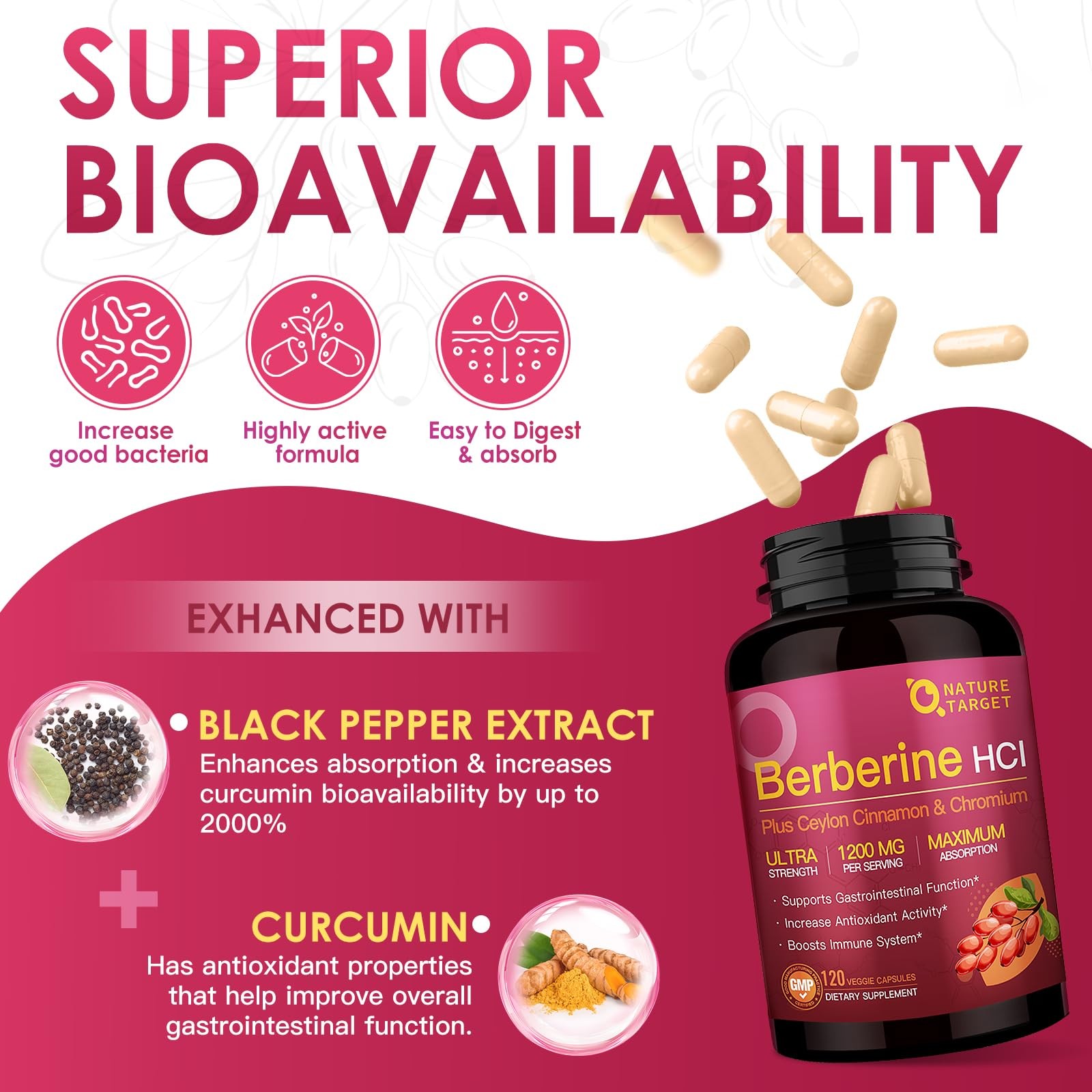 Berberine HCL 1200mg, Berberine Supplement with Ceylon Cinnamon, Chromium – Supp