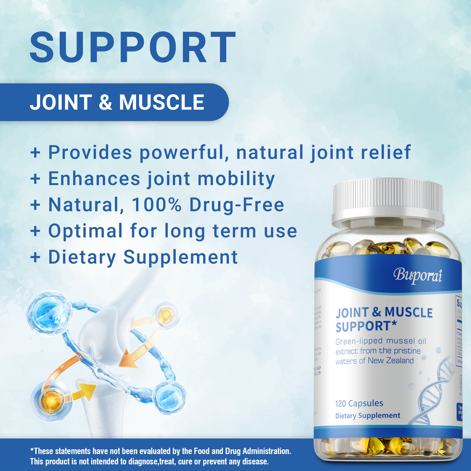 Joint & Muscle Support – Green-Lipped Mussel, Relieve Pain and Inflammation