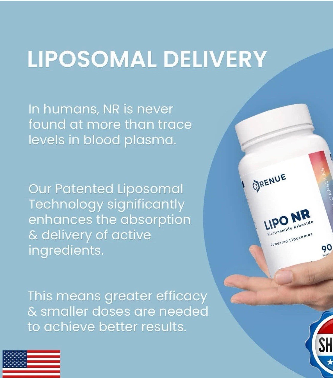 RENUE by Science Nicotinamide Riboside | High Strength Liposomal NAD Suppleme