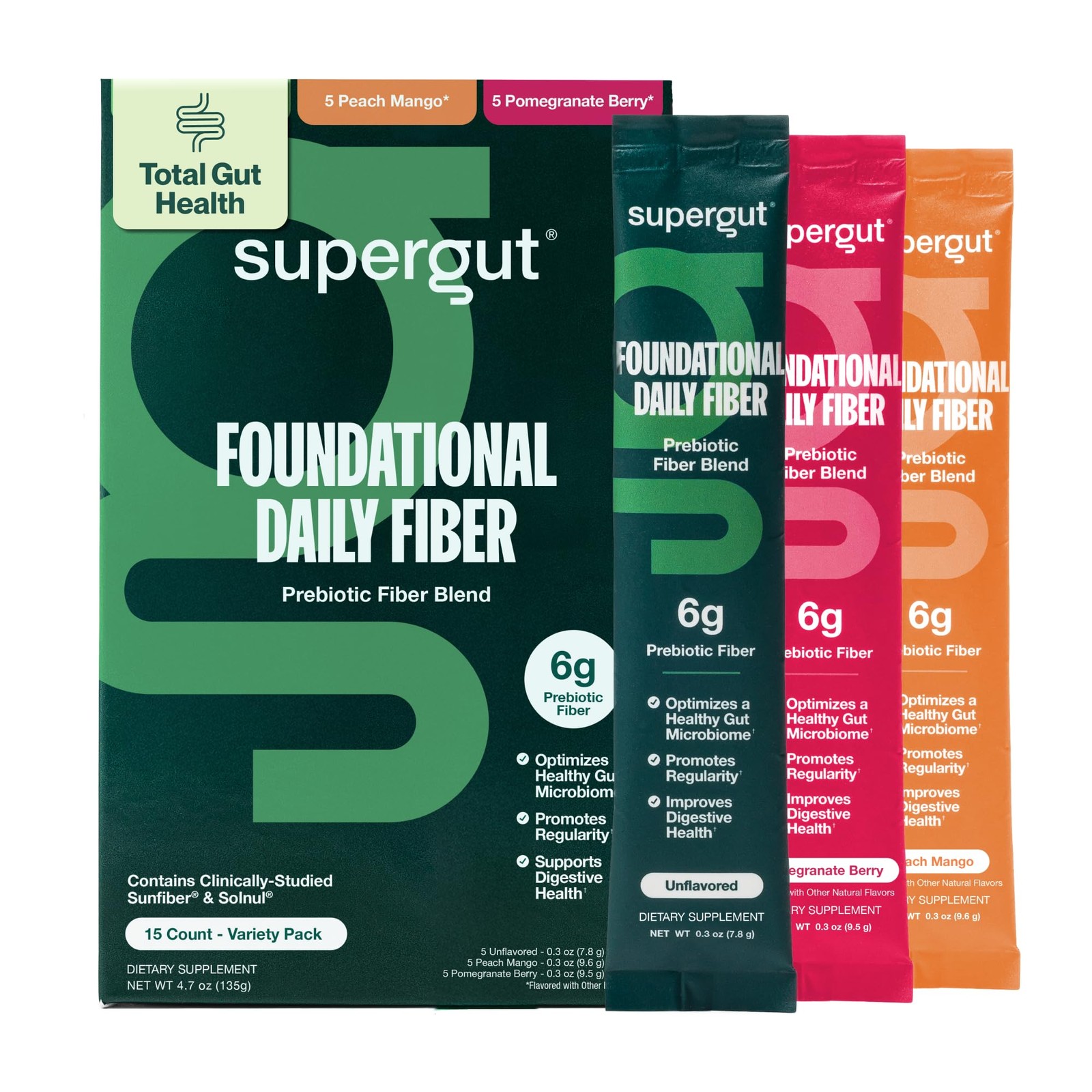 Supergut Foundational Daily Fiber, Vegan & Sugar Free Prebiotic Powder Blend …