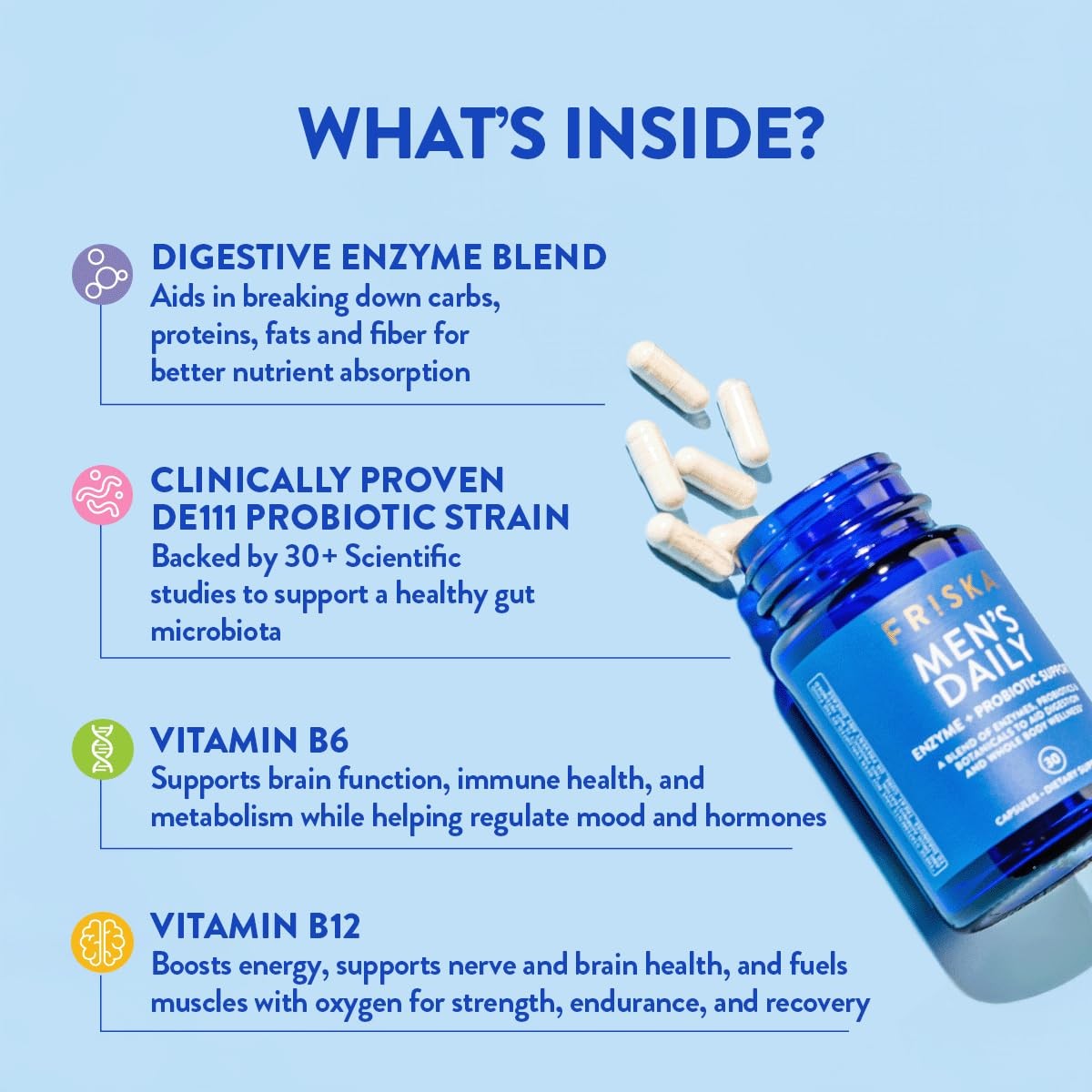 Friska Daily Digestive Enzymes with Probiotics for Men – Helps Break Down Pro…