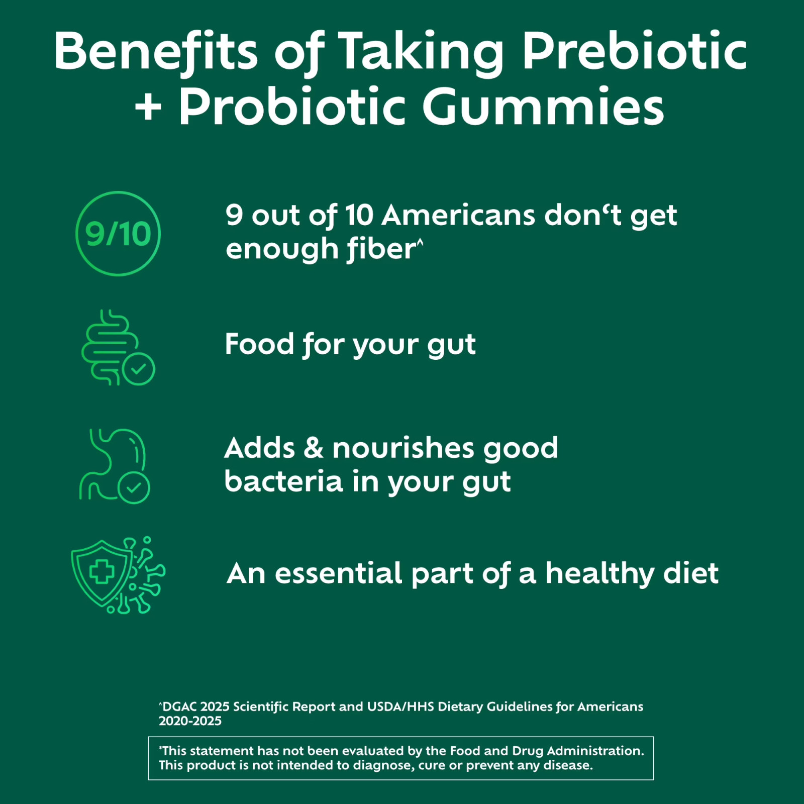 Benefiber Prebiotic Fiber Gummies with Probiotics 50 Count