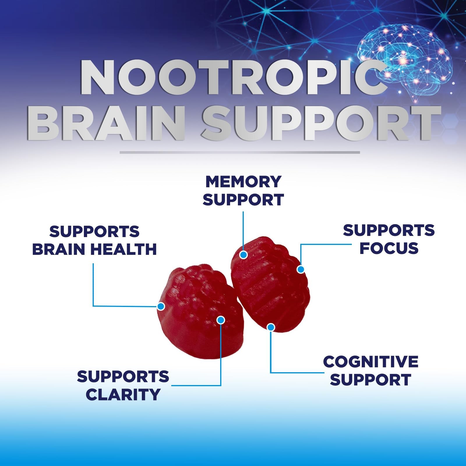Nature’s Nutrition Brain Gummies Memory Focus 60 Count