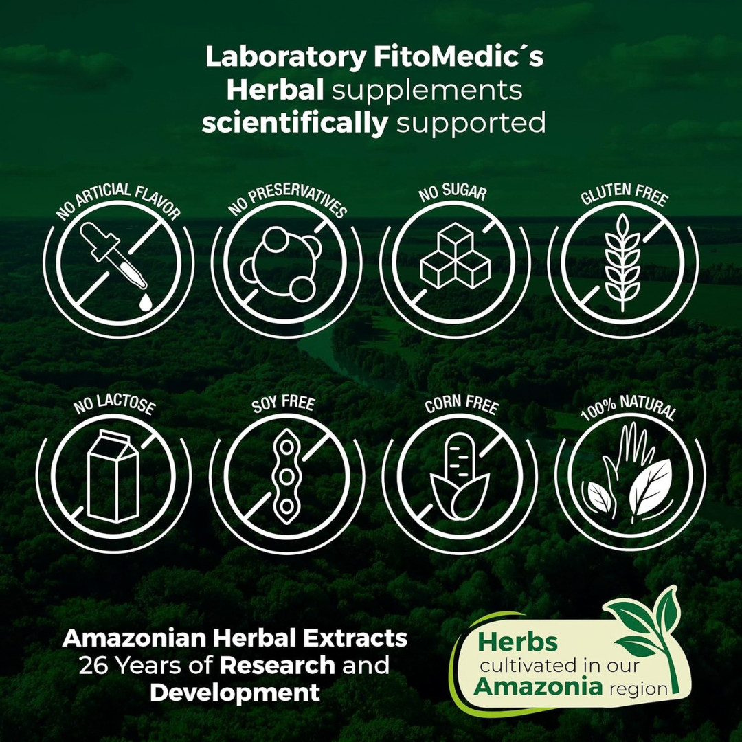 Lab | Lutein |180 Capsules |40 Mg| Lutein 40Mg | Lutein and Zeaxanthin Supplemen