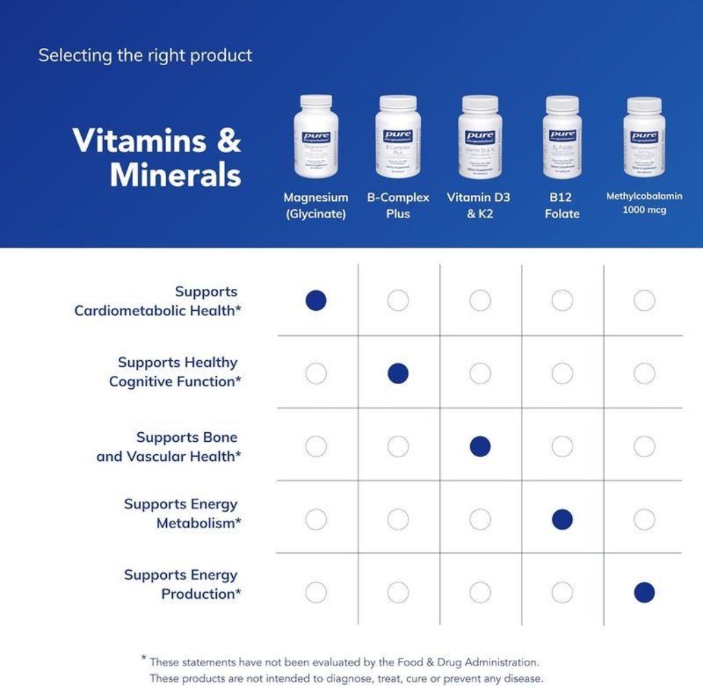 for & Relief Stress Heart Support,Promotes Sleep Health Encapsulations Magnesium