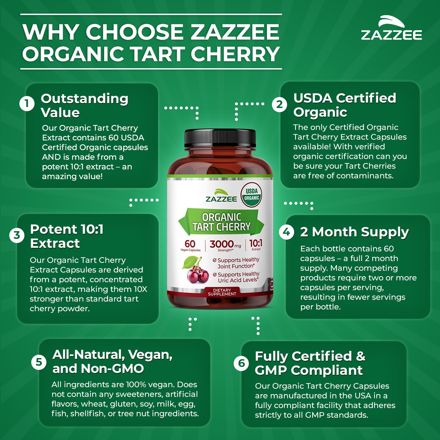 Zazzee USDA Organic Tart Cherry 10:1 Extract, 60 Vegan Capsules, 2 Month Supply