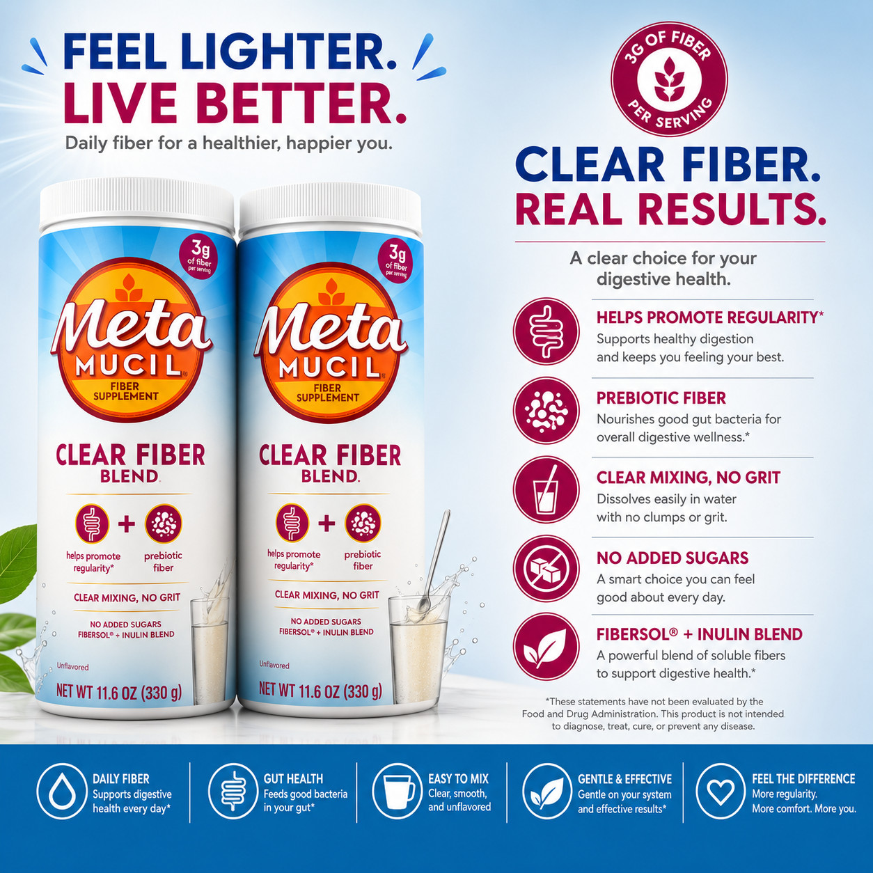 Metamucil Clear Fiber Blend Prebiotic Fiber Supplement 75 Servings Exp 02/28