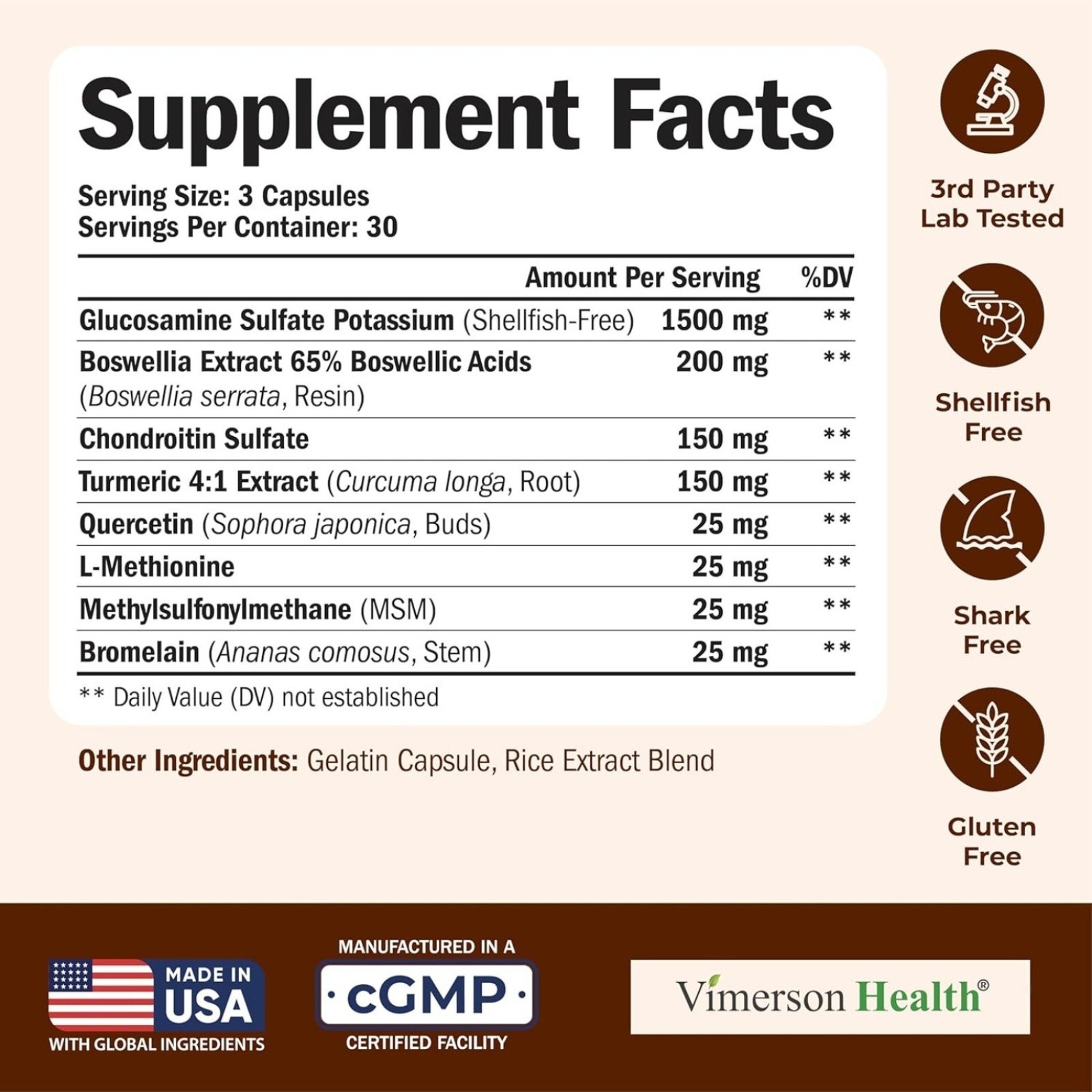 Glucosamine Chondroitin MSM – Joint Support Supplement for Women and Men with Gl