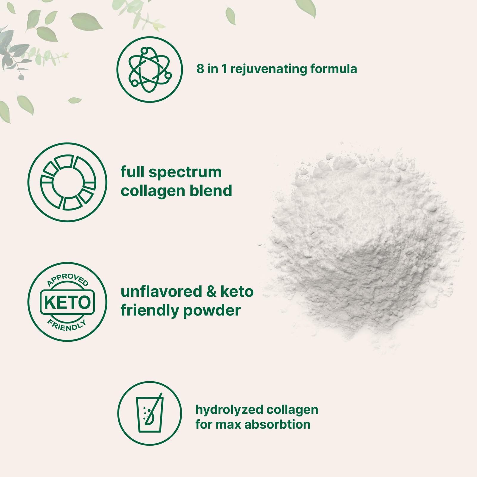 Micro Ingredients Multi Collagen Peptides Powder, 8oz – 8 Ounce (Pack of 1)