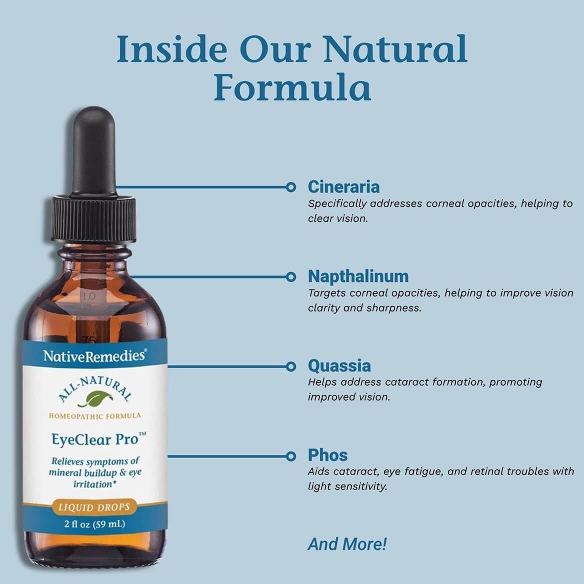 EyeClear Pro—Natural Eye Support Oral Liquid for Dry, Red, Swollen Eyes—Promo…