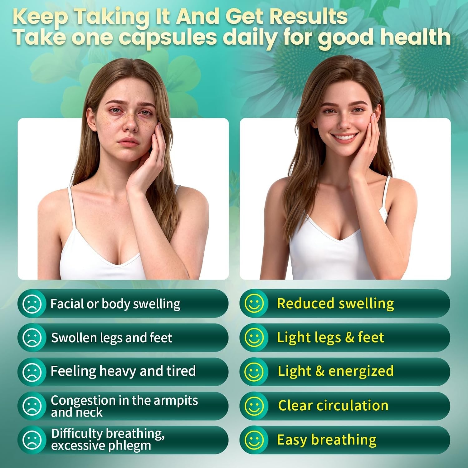 Natural 27-in-1 Lymphatic Support with Mullein & Burdock – High Potency Formula