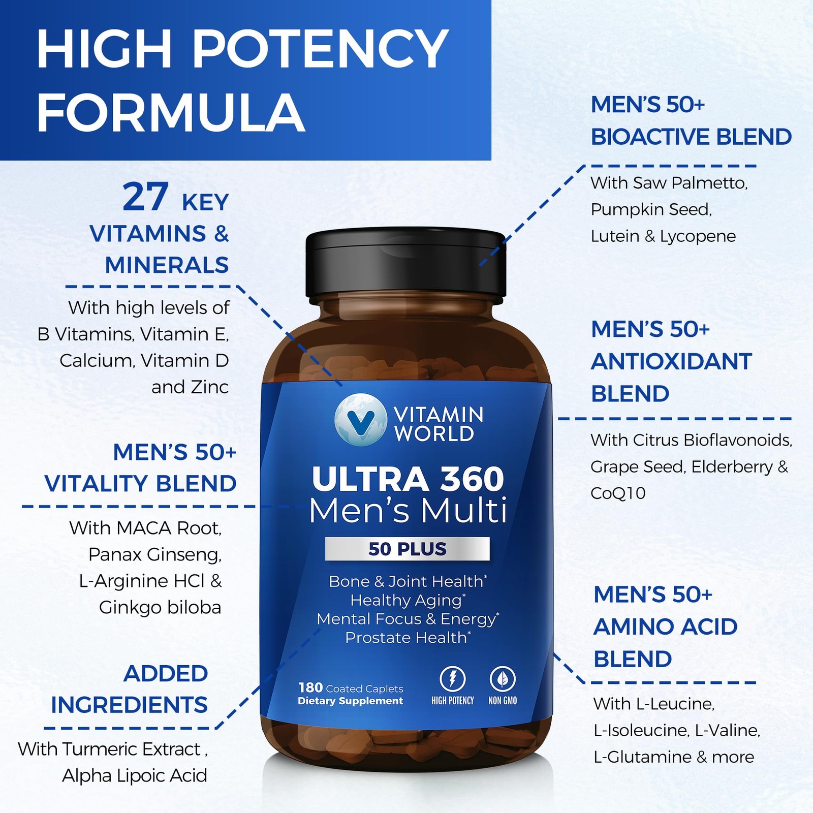 Vitamin World Ultra 360 Multivitamin for Men 50 Plus, 180 Count (Pack of 1)