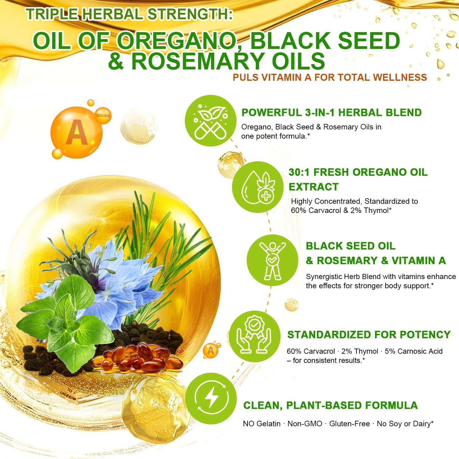 Vegan Oregano Oil Softgels with Black Seed Oil, 120 Ct – Immune Support & Digest