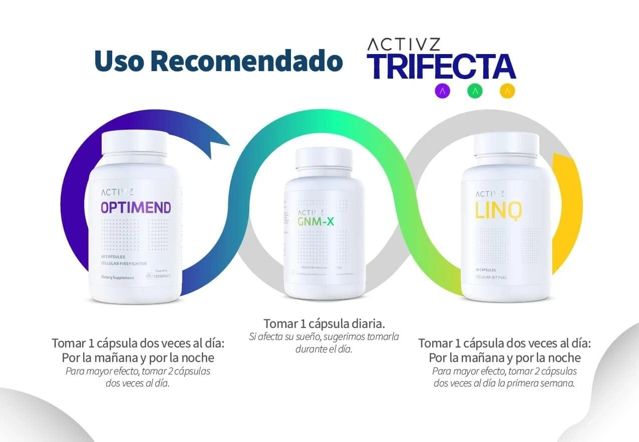 NEW ACTIVZ EPIGENETIC TRIFECTA 3 bottles set 1 LINQ + 1 GNMX + 1 OPTIMEND