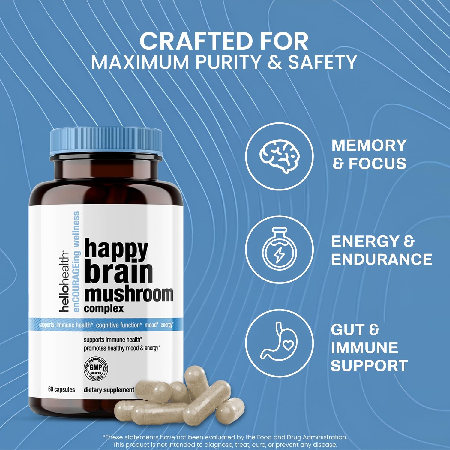 Hello Health Happy Brain Mushroom Complex Nootropics Brain Support Supplement