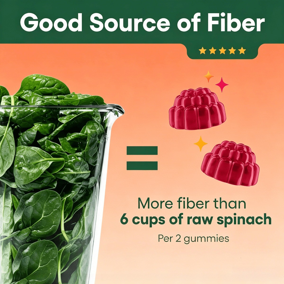 Physician’s Choice Prebiotic Fiber Gummies | Support Digestion & Gut Regularity
