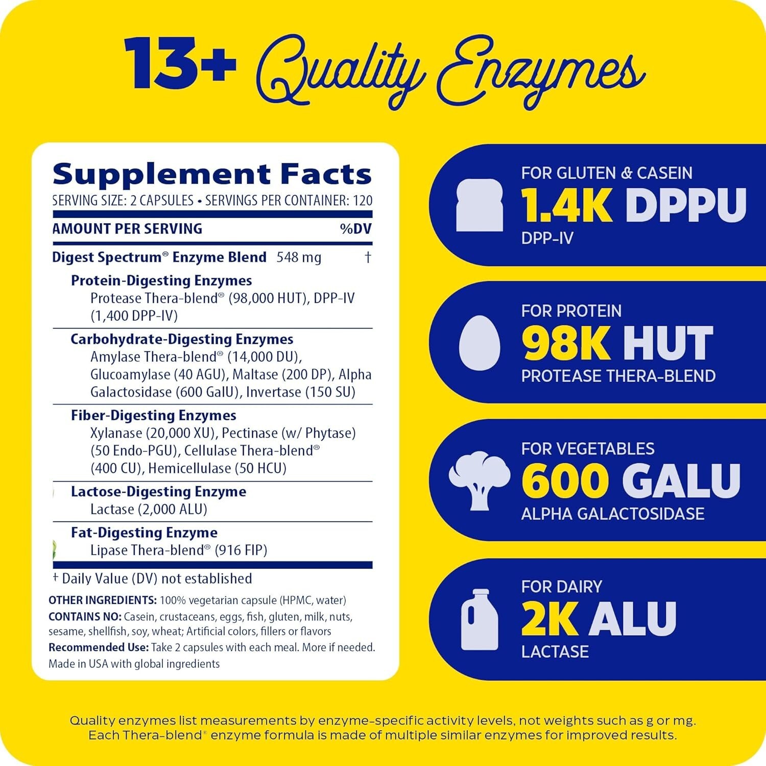 Enzymedica, Digest Spectrum, Enzymes for Multiple Food Intolerances, 240 Capsule
