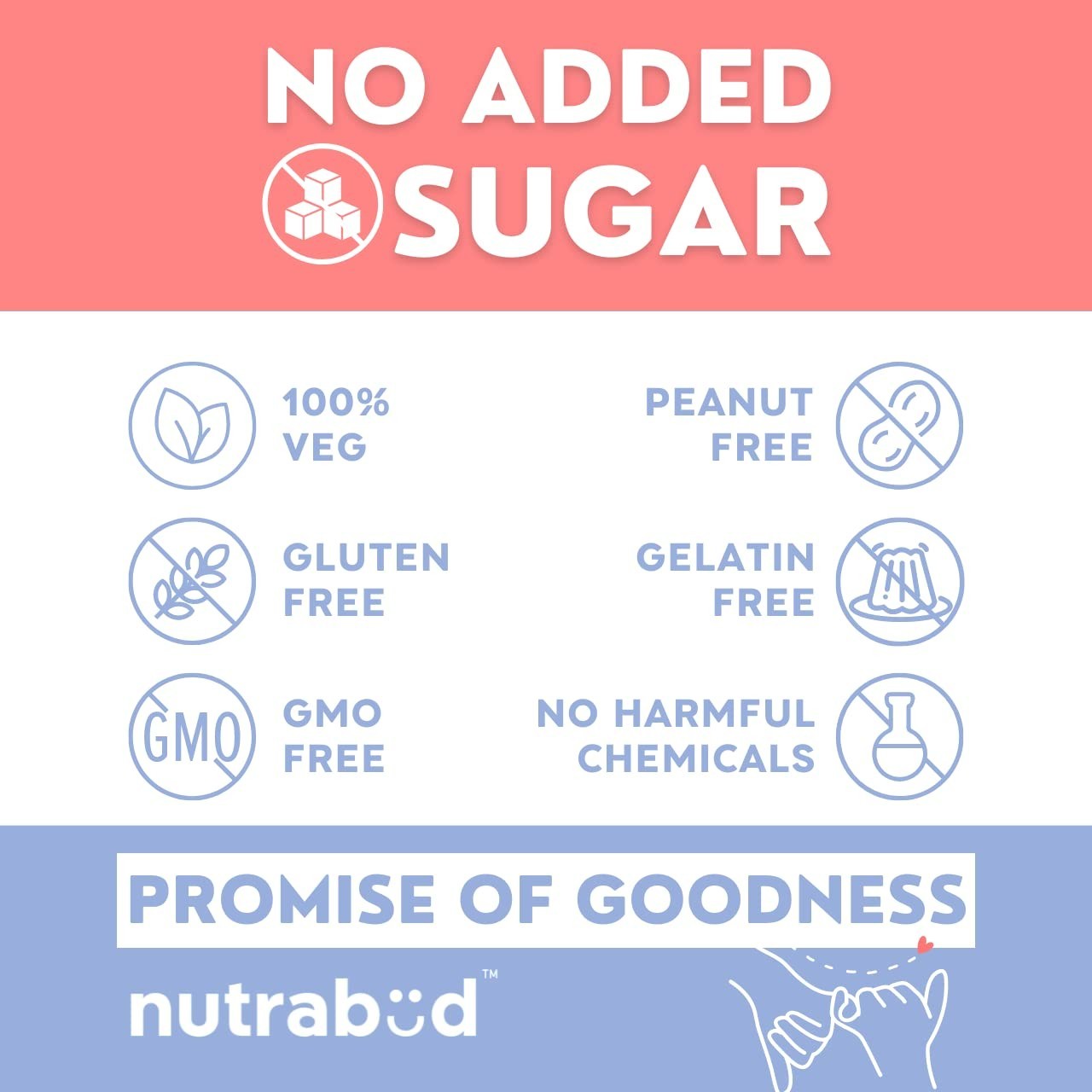nutra.bud Biotin Hair Gummies 60 Count Pack of 3