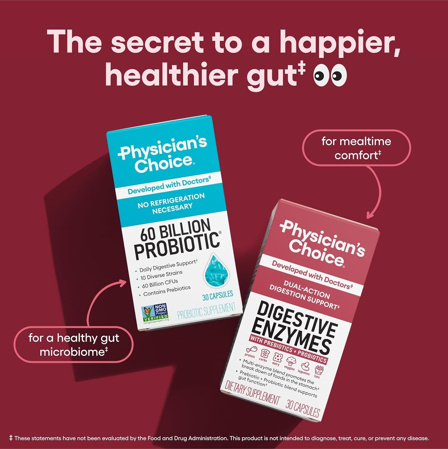Digestive Enzymes Bloating Probiotics Prebiotics Enzimas Digestivas Hinchazón 60