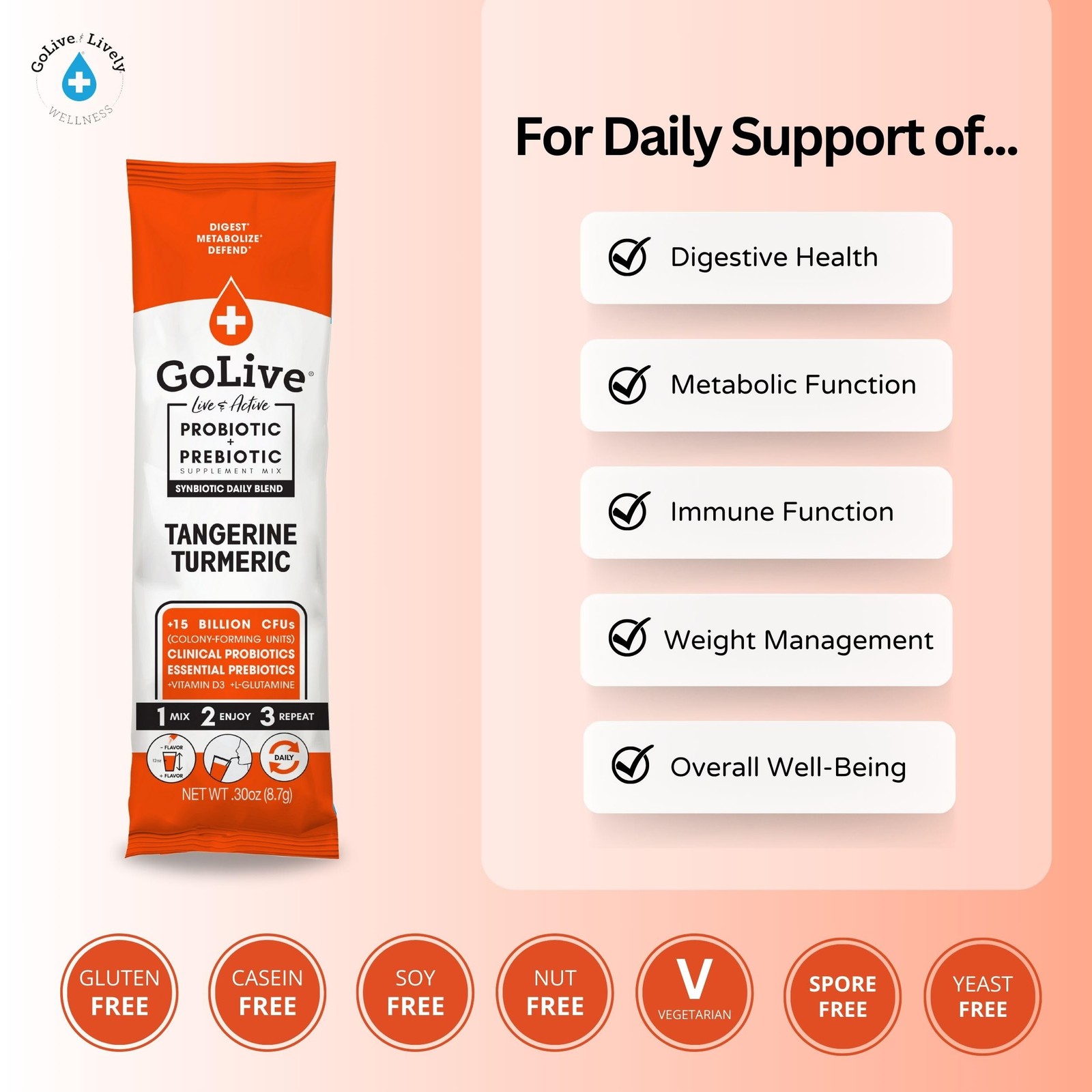Prebiotic and Probiotic for Women, Men, Kids. Tangerine Turmeric Synbiotic Po…