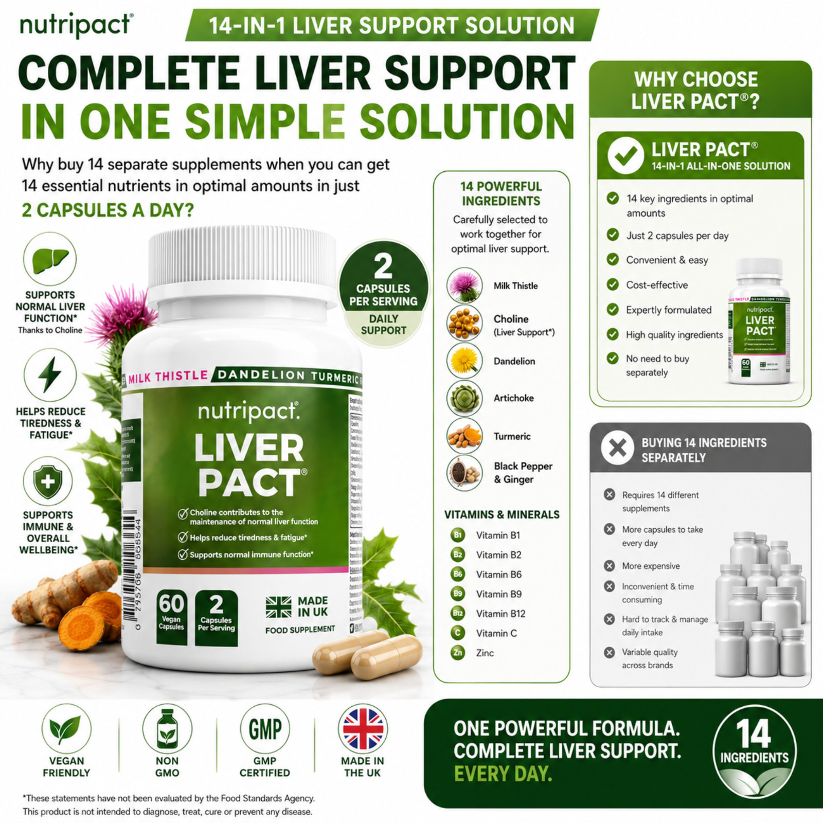 Milk Thistle Complex Capsules – 14 in 1 – Detox & Cleanse – UK Vegan Liver Pact