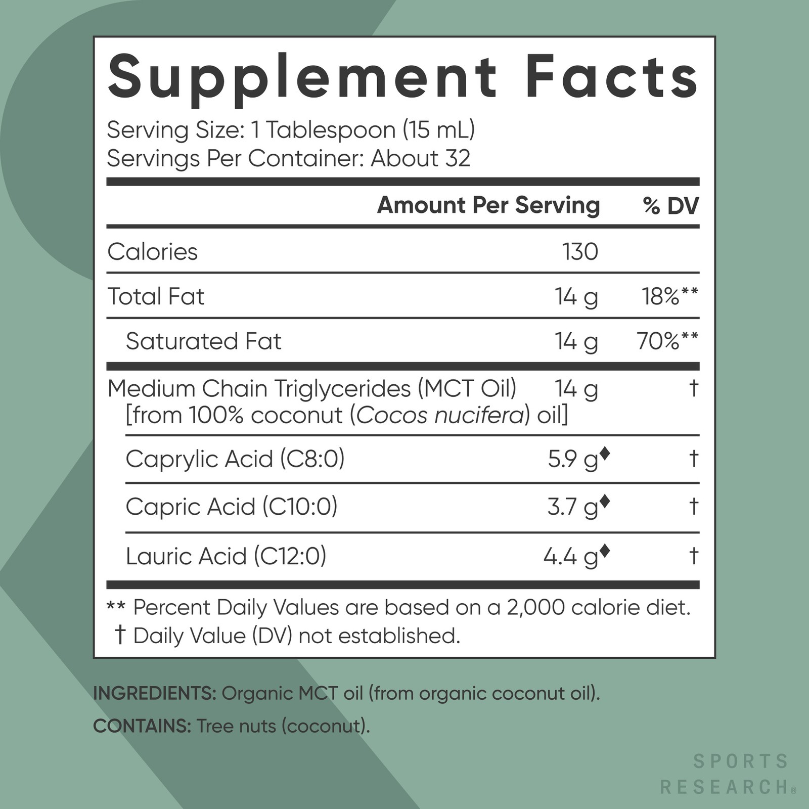 Keto MCT Organic Oil – Fatty Acid Fuel – Triple Ingredient C8 C10 C12 (16 Oz)