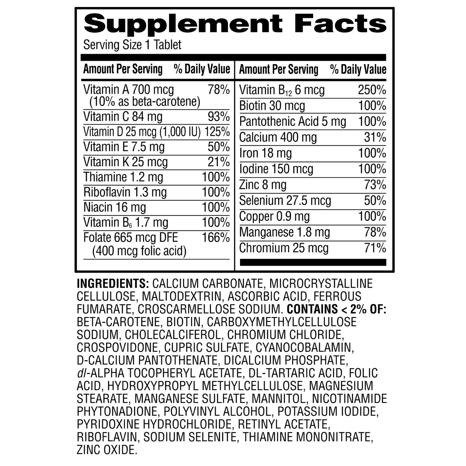 Equate One Daily Women’S Tablets Multivitamin/Multimineral Supplement, 200 Count