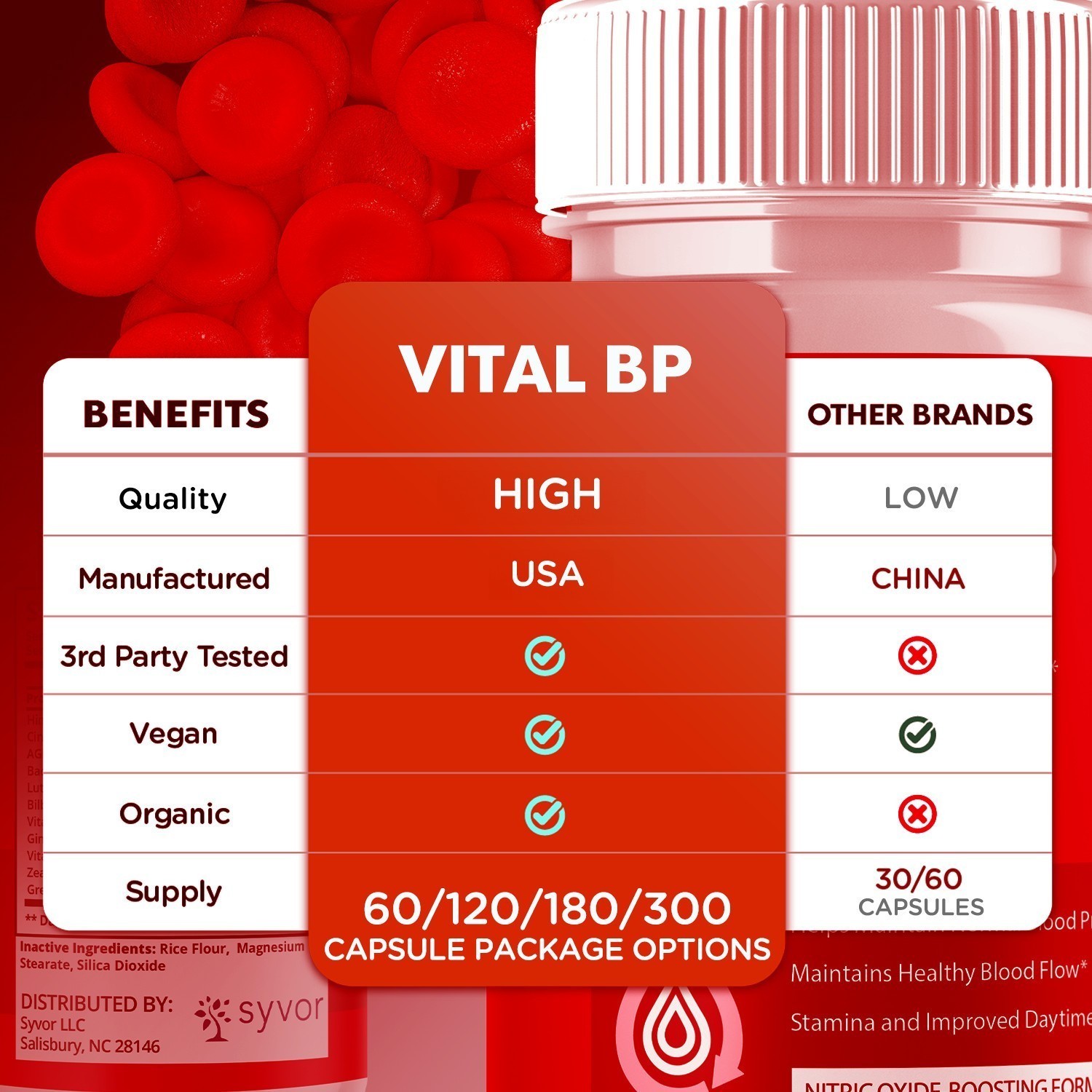 (1-5 Pack)Vital BP Advanced Blood Support Vitamin Formula VitalBP 60 Capsules.US