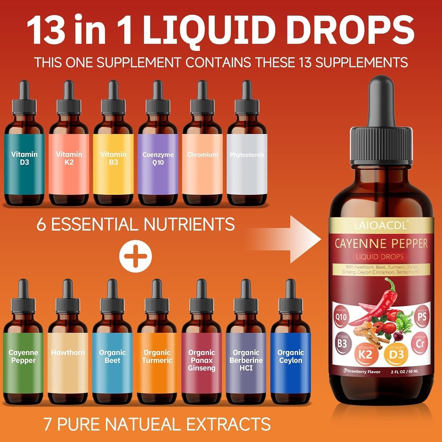 Natural Cayenne Pepper and Berberine Drops – Supports Bone Health & Metabolism