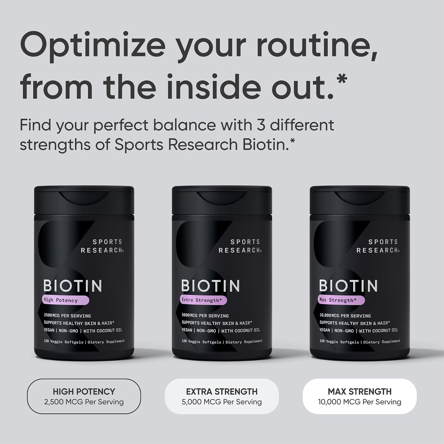 Sports Research Biotin 10000mcg Coconut Oil Hair Skin 120 Softgels