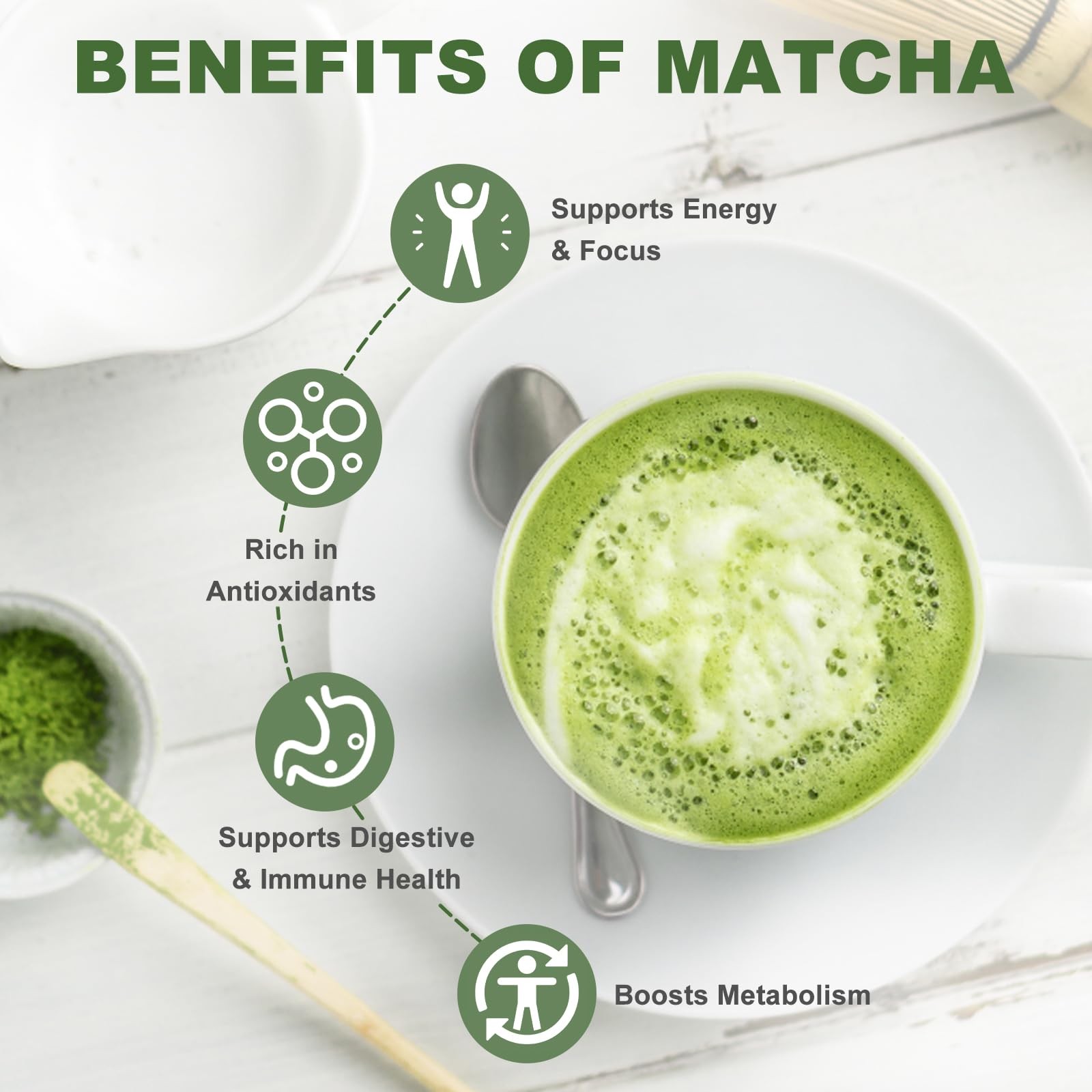 DR.YES Organic Grade Matcha Powder Premium First Harvest Tea, Energy Boost, …