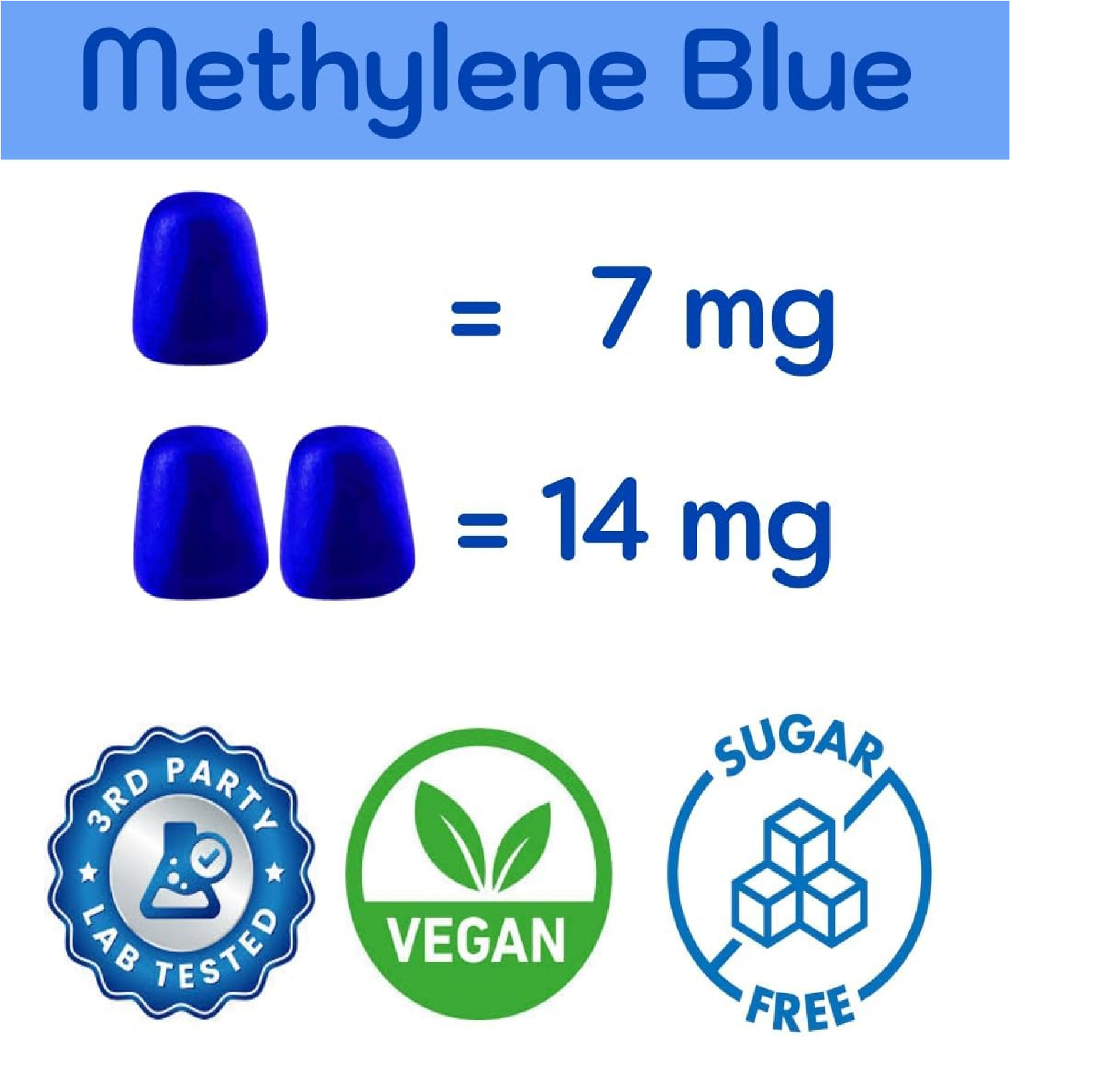 MB for Humans USP Pharma Grade 7mg and 14mg Dose, 60 Gummies