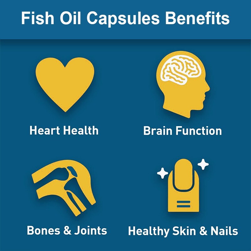 1/2/4x Omega 3 Fish Oil 3600mg Triple Strength EPA & DHA Heart & Brain Health US