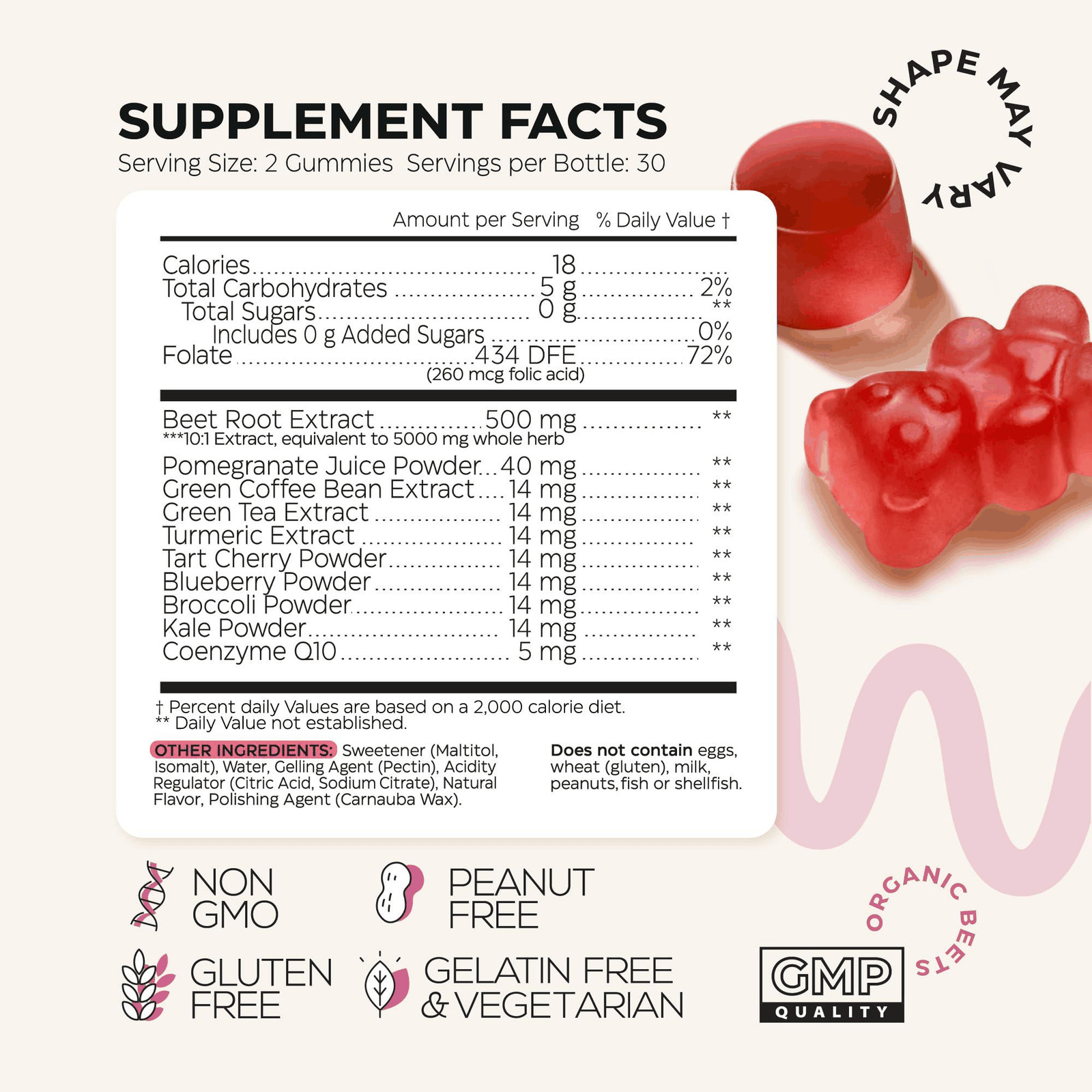 Beets for High Blood Pressure 2 Pack 5000 Mg Beet Root Chews with Pomegranate