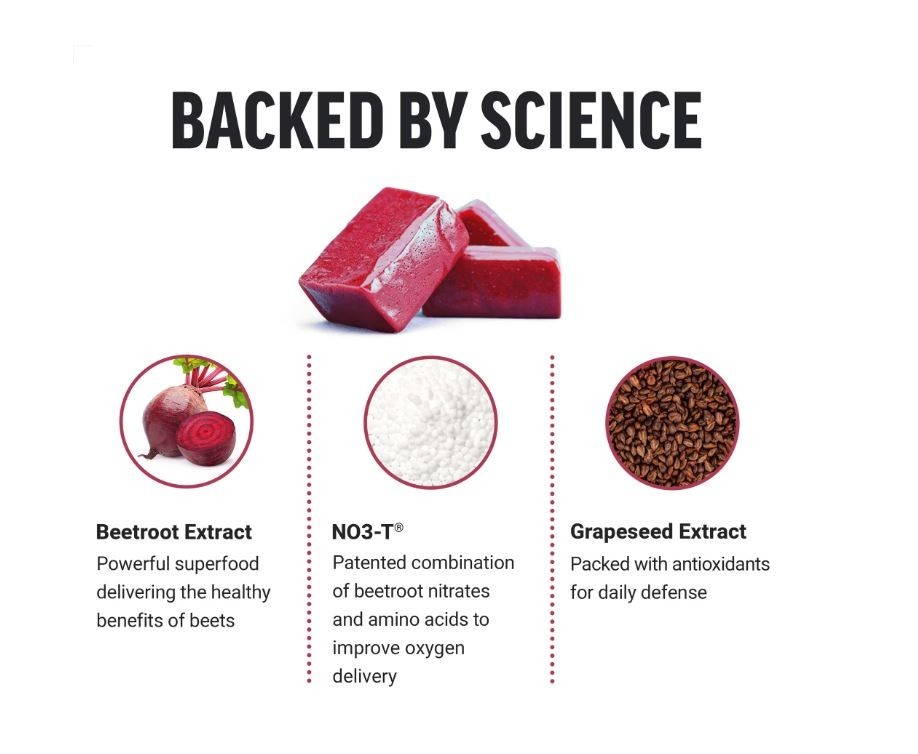 Force Factor Total Beets Healthy Energy Support, Beet Root Supplement Soft Chew