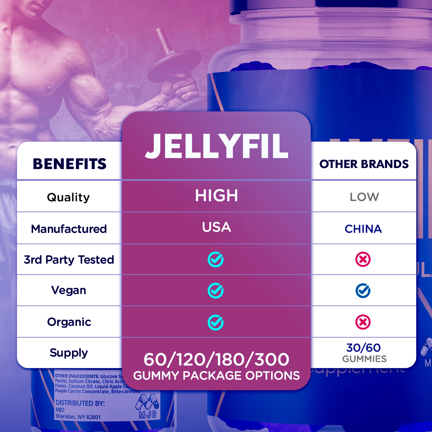 (1 Pack) Jellyfil Male Gummys Advanced Male Health Vitamin Support 60 Gummies