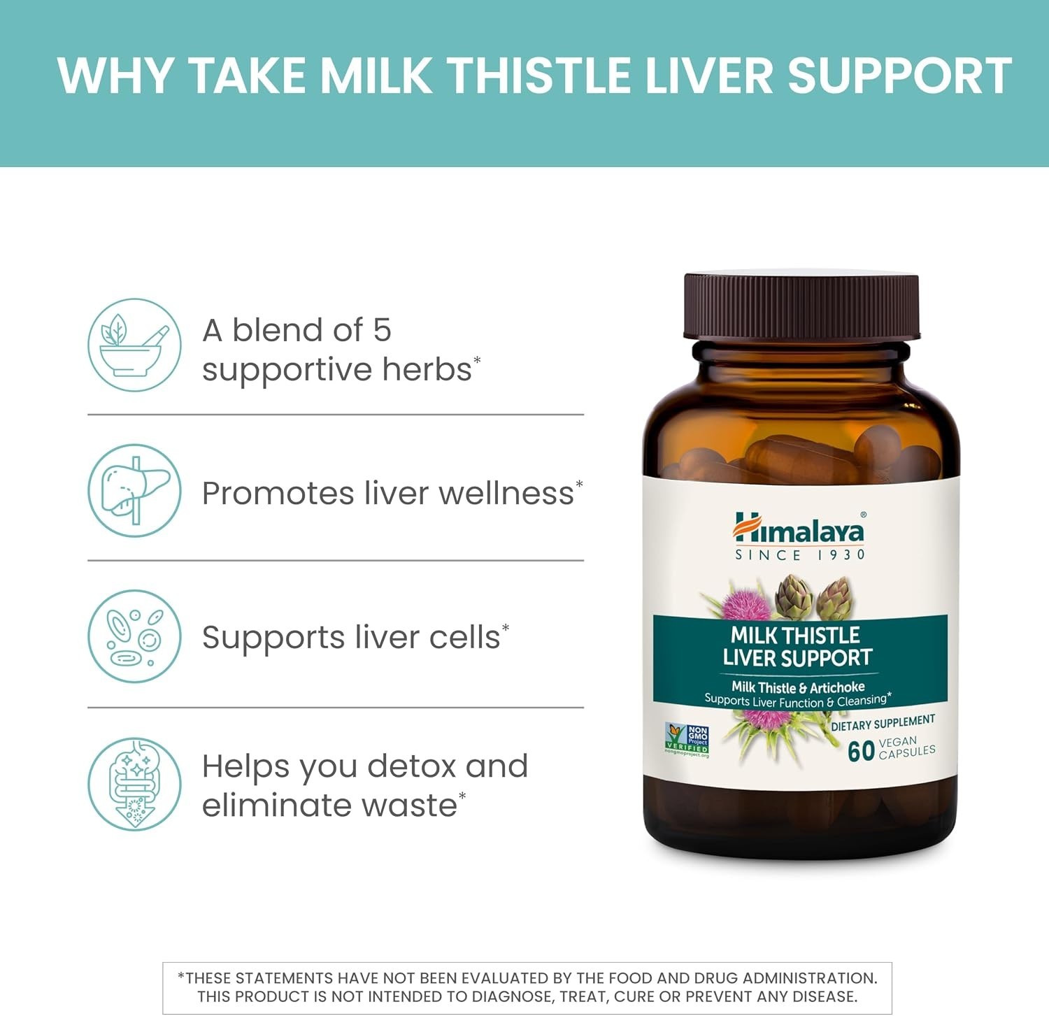 2 X Milk Thistle Liver Support & Cleansing with Artichoke Chicory Exp 12/2027