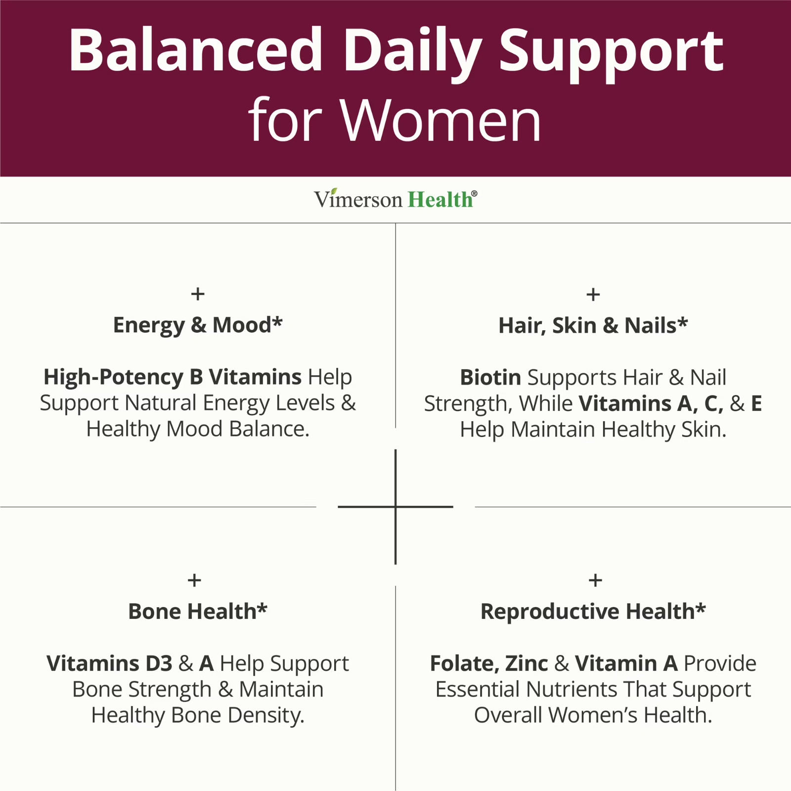 Methylated Women’s Multivitamin with Vitamins A B C D Zinc Daily Support
