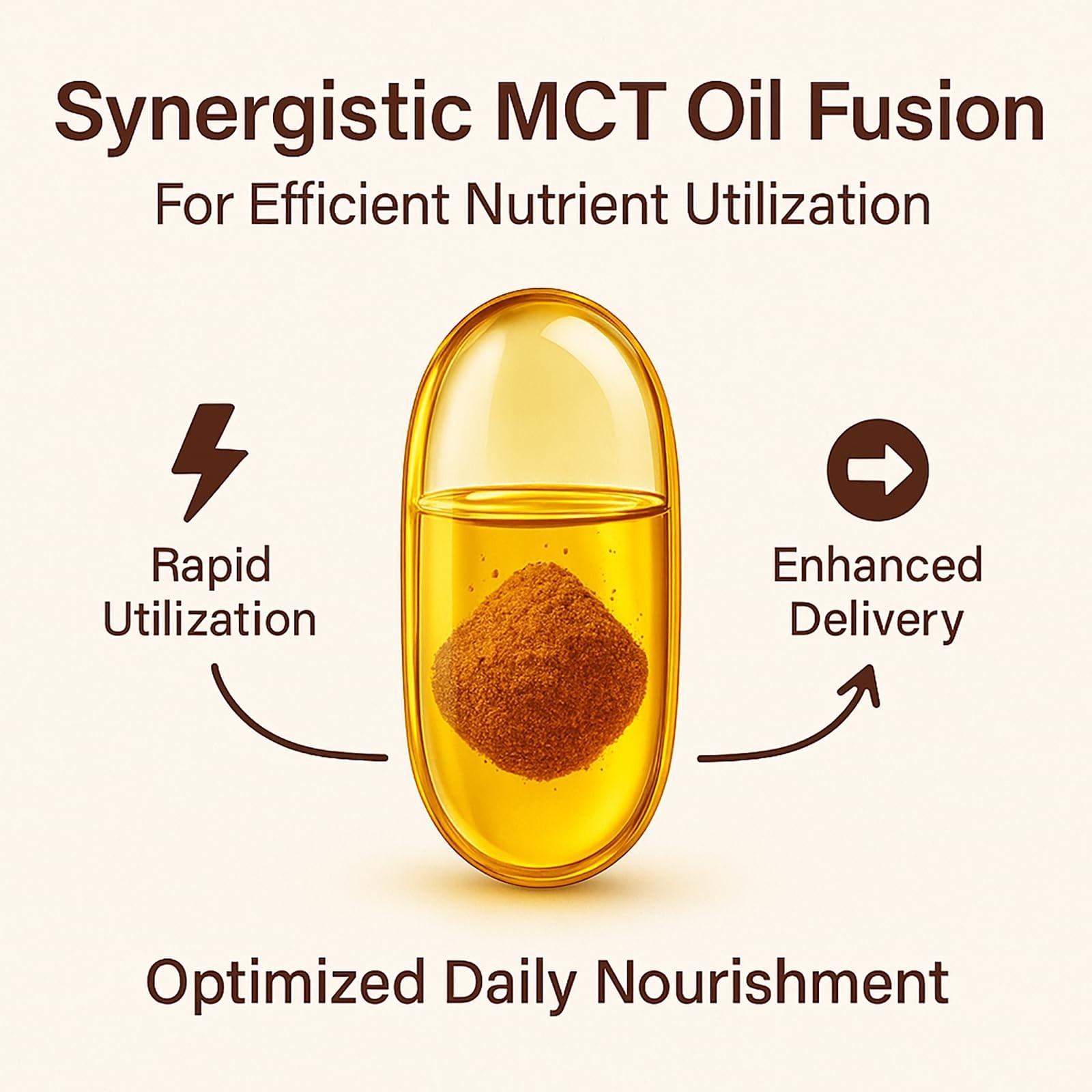 Ceylon Cinnamon Softgels with MCT Oil – 300 Non-GMO, Gluten-Free, Easy to Swallo