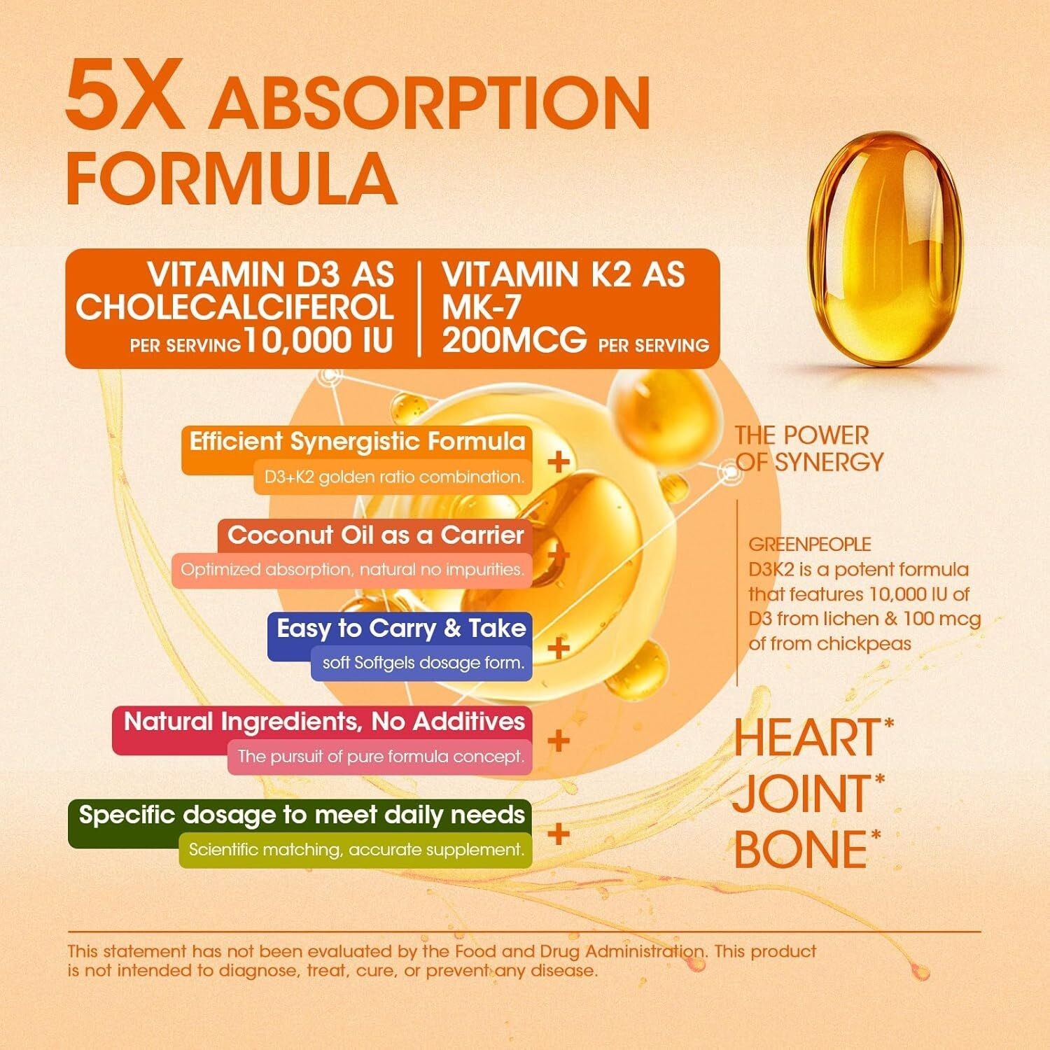 Vitamin D3 5000/10,000 IU + K2 MK-7 200 mcg, 120/300/600 Softgels
