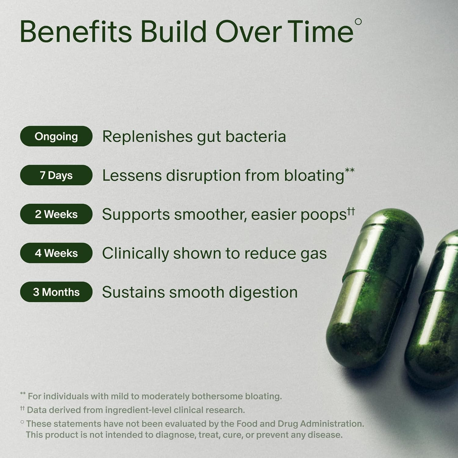 Seed DS-01 Daily Synbiotic – Prebiotic and Probiotic for Women & Men – Digestive