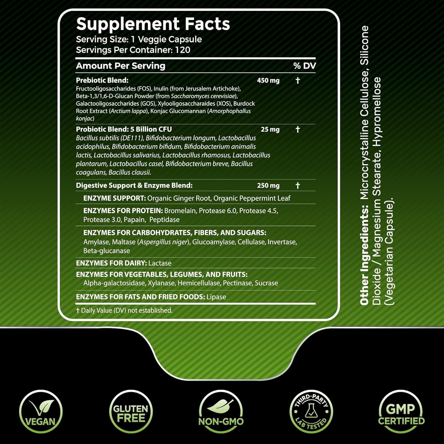 Digestive Enzymes Probiotics Prebiotics 450mg Gut Health Bloating Relief 120 Ct