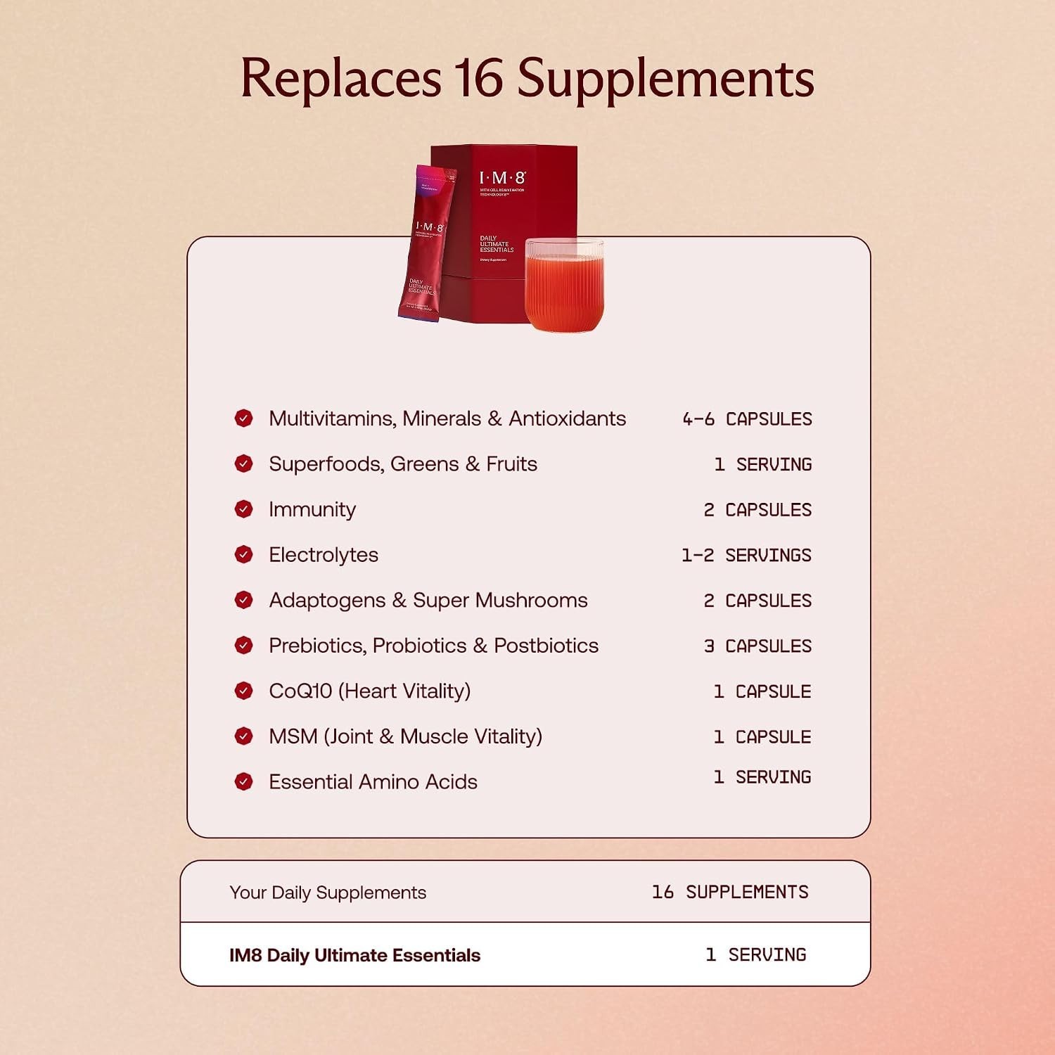 IM8 Daily Ultimate Essentials All-in-One Multivitamin Supplement (30 Servings)