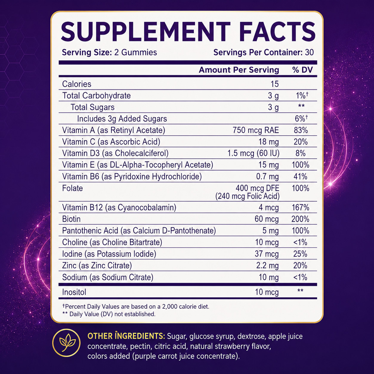 Lotnafee High-Potency Adult Multivitamin – Natural Whole-Food Source, Daily Gumm