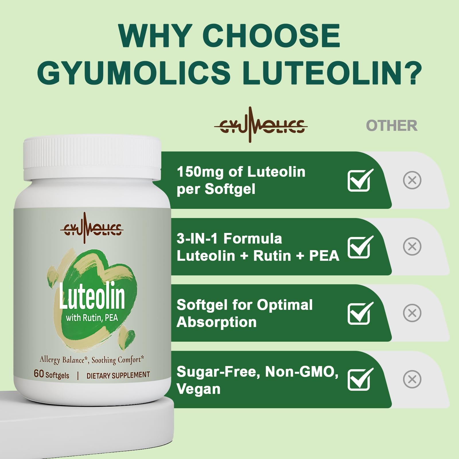 Gyumolics Luteolin 150mg Soothing Comfort Supplement 120 Softgels 2 pcs