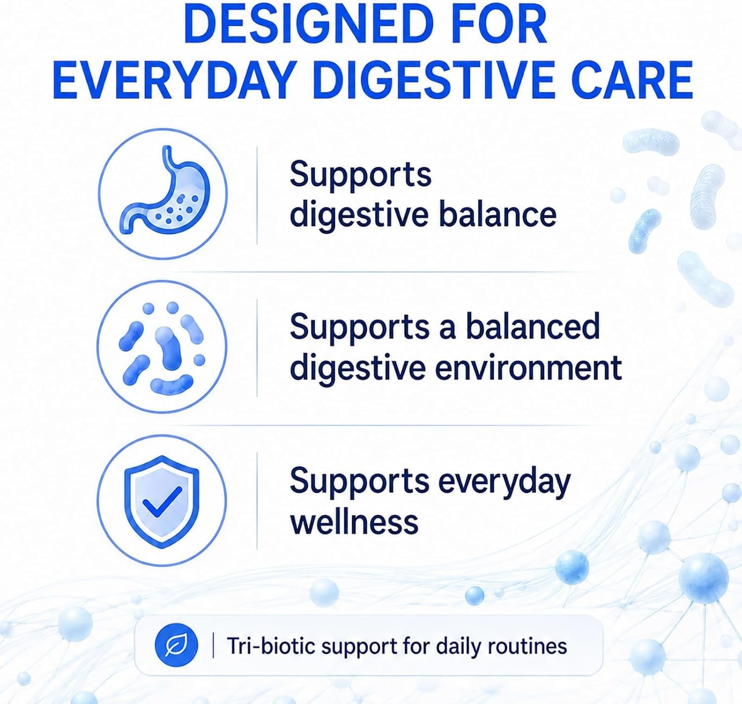 Daily Tribiotic Capsules, Probiotic, Prebiotic & Postbiotic Blend, 60 Count