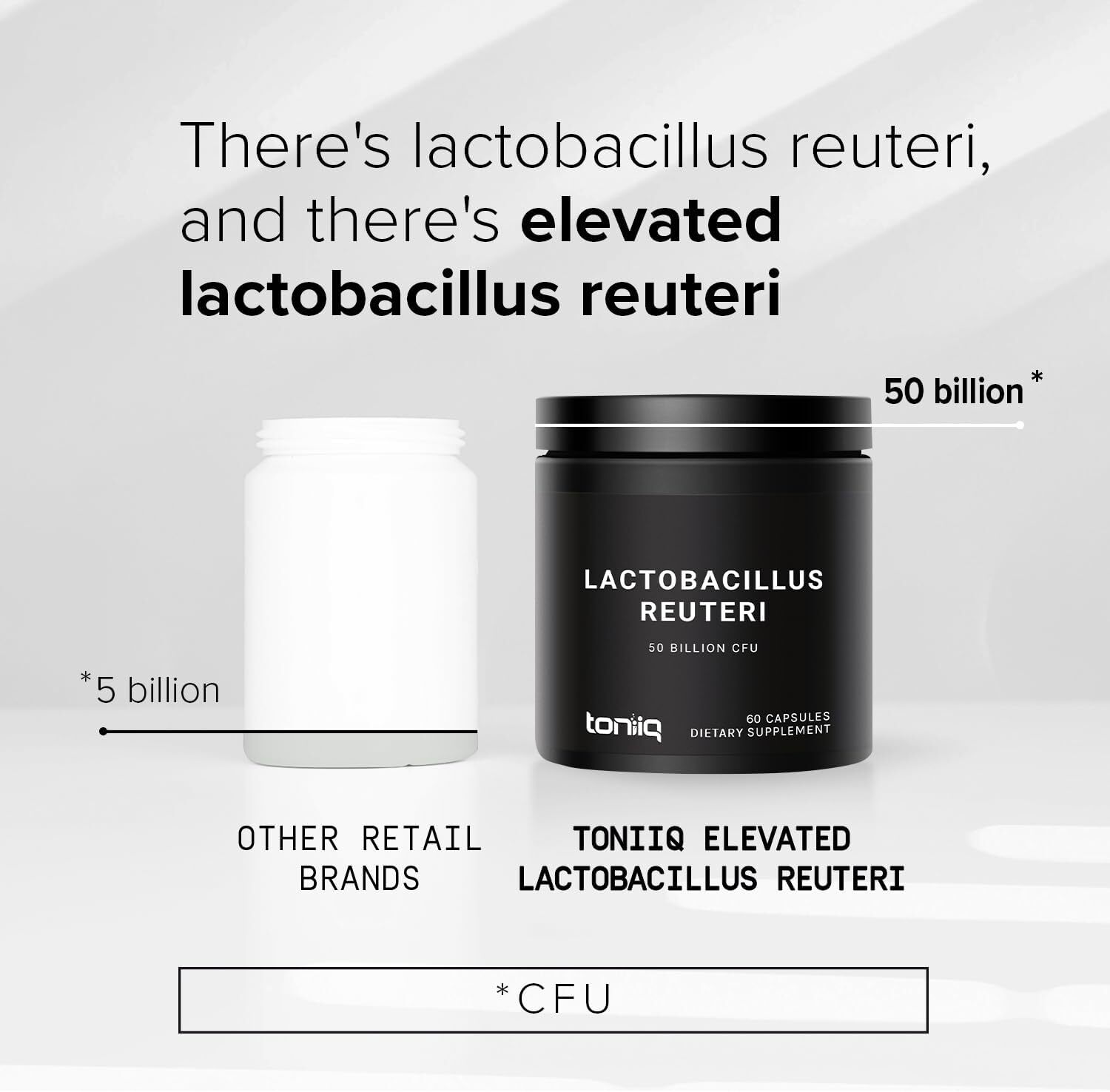 50 Billion CFU Lactobacillus Reuteri Probiotic 50Mg per Serving – L Reuteri Prob