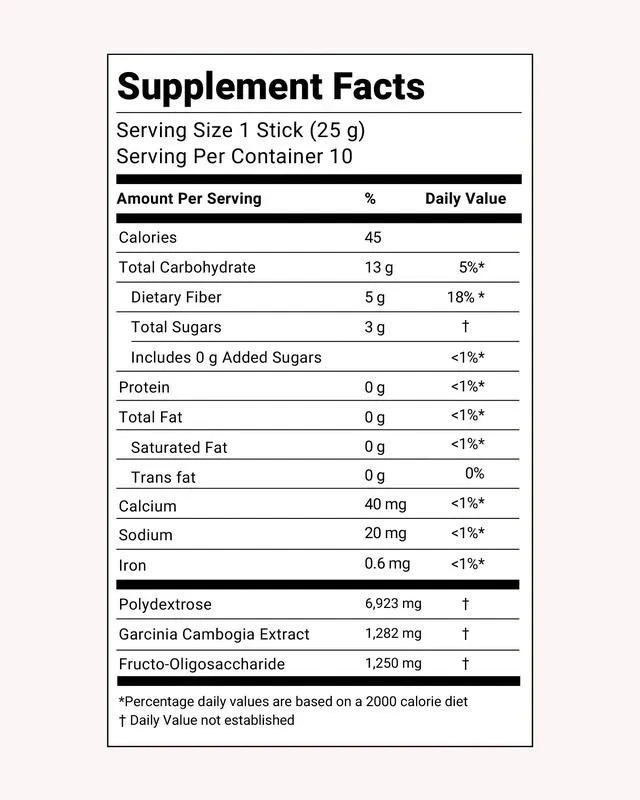 SUPPORTS HEALTHY BOWEL MOVEMENTS – Coleology Digestive jelly stick with Garcinia